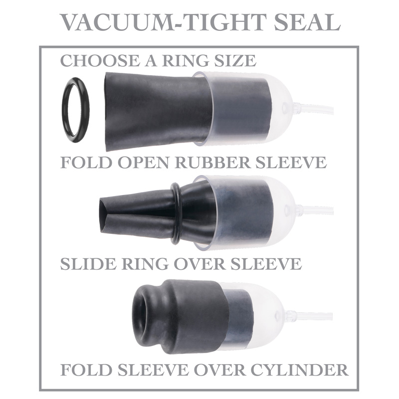 Pipedream Products Fetish Fantasy Suck N’ Stroke Head Pump - Image 4